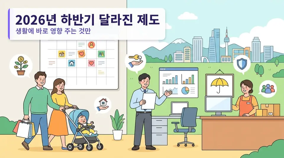 2026년 하반기 달라진 제도, 생활에 바로 영향 주는 것만