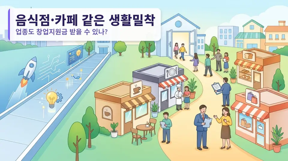 음식점·카페 같은 생활밀착 업종도 창업지원금 받을 수 있나? 기술창업 위주 사업의 한계와 대안