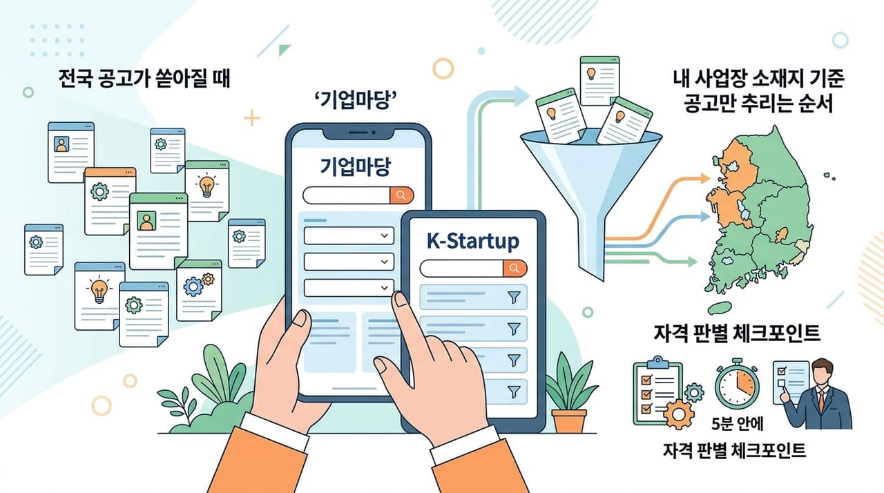 지자체 창업지원사업 찾는 법 — 기업마당·K-Startup에서 내 지역 공고만 걸러내는 순서
